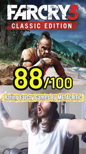 Ranking EVERY Far Cry Game #facrcy #rankings