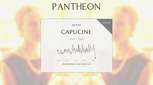 Capucine Biography | Pantheon