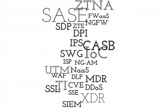 26 Cybersecurity Acronyms and Abbreviations You Should Get to Know