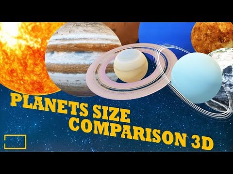 Planets Size Comparisons 3D In 4K | Beauty Of Our Solar System | Relative Size Matters