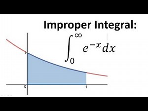 Improper Integral: e^-x evaluated from 0 to infinity