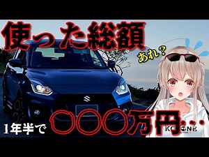 スイスポに掛かった維持費＆買ったパーツ17選を紹介します。。。