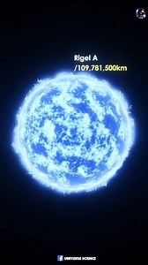 Sun VS Black Hole VS Quasi Star #UniverseScience | Universe Science