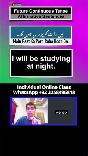 Learn Future Continuous FAST! 🔥 Affirmative & Negative