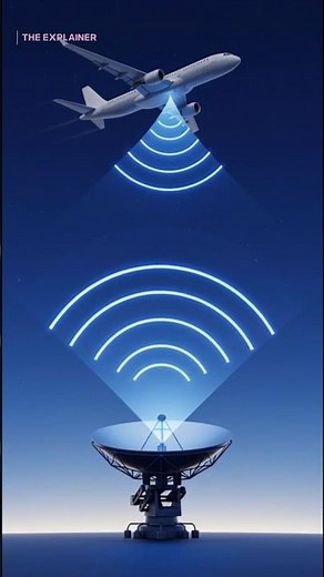How Does RADAR Work