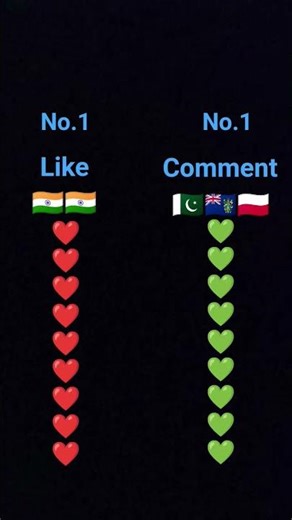 kisma jada takat hai comment mein batao gays #emoji #music #emojyfind