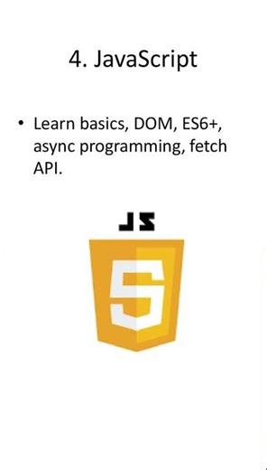 Web Development Roadmap 2025 | Step by Step Guide to Become a Web Developer