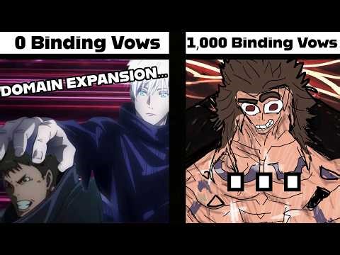 Can An Average Sorcerer Become The Strongest With High IQ?