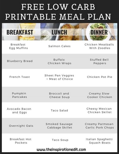 free easy keto meal plan pdf