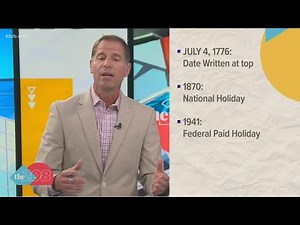 The 208 for July 5: Viewer questions about Fourth of July, Ammon Bundy and IRS