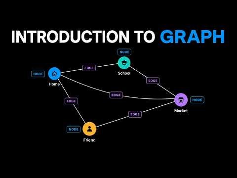 Graphs Explained Visually in 5 Minutes