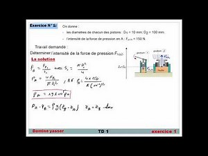 🌊Mécanique des Fluides : Exercice 1 Statique des Fluides (Solution Détaillée)