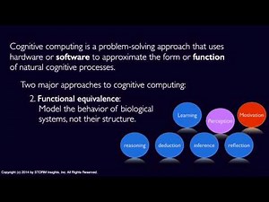 Introduction to Cognitive Computing