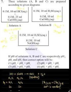 NEET 2026 | pH Comparison Trick | HCl vs H₂SO₄ vs NaOH | Most Expected Questions