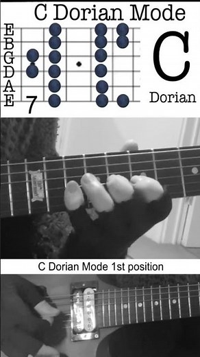C Dorian 1st position guitar chart lesson, how to play c dorian mode 1st position