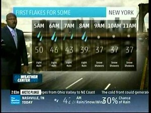 The Weather Channel's "Weather All The Time" launch
