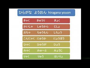 日本語学習 『ひらがな ようおん 発音練習』 1-6 Let's learn japanese