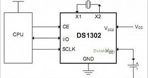 PIC 16f877A ile uzaktan kumandalı kombi kontrol devresi