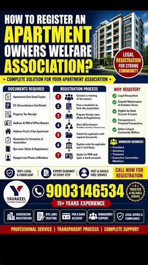How to register Flat Owners Welfare Association - Apartment Owners Association in chennai
