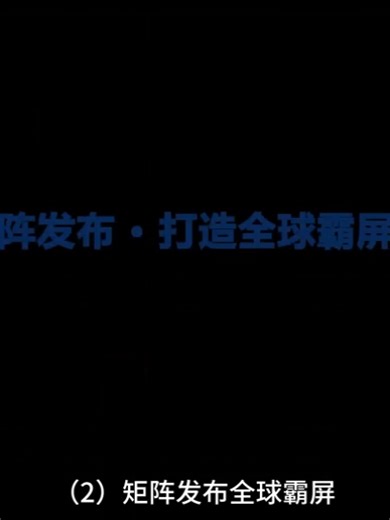 实战案例：如何用Facebook一个月获取500个精准询盘 Facebook账号矩阵霸屏全球，AI自动发帖让产品排名第一！#2026aiclaw #aiclaw一键生成 #aiclaw获客 #ai包工头 #火柴ai #矩阵系统 #外贸 #ws白标号制作 #ws白标 #ws群发 #fb #facebook #AI