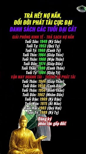 2026: List of birth years that will pay off all debts and experience a life-changing, massive fin...