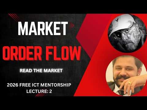 ICT Order Flow Strategy Explained (Win Like Smart Money)