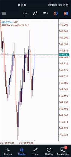 Counting with RFT💰🏹 #SAMA28 #forextrading