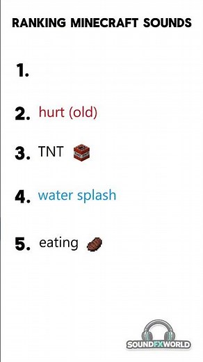 Ranking Minecraft Sounds