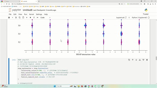 回归问题CatBoost模型的可解释性图表绘制