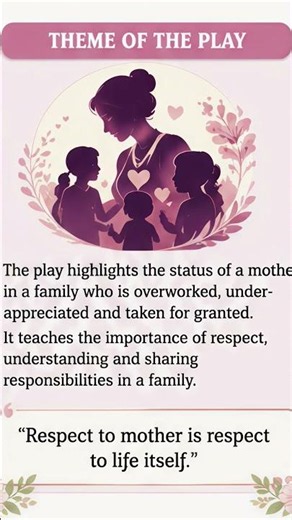 Mother's Day (Theme of the Play) #cbse #rbse