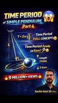 Time Period 😱 | Simple Pendulum | Full Concept in 120 Sec | Physics #shorts #neet #jee