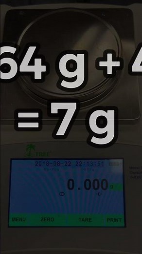 Adding Significant Digits