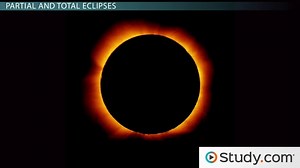 What Is a Solar Eclipse?