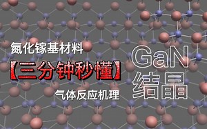 GaN结晶过程动画解析