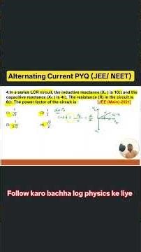 #jeemains2026 #education #jeeproblems #physicspaper