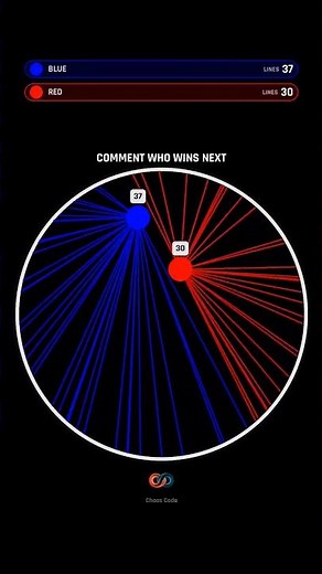 Red vs Blue ULTIMATE SPEED #gaming