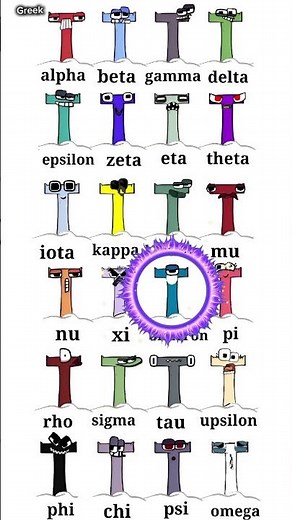 Greek alphabet lore song new version #alphabetlore #alphabetloresong #shorts