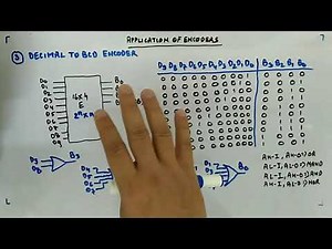 Decimal to BCD Encoder - Digital Circuits and Logic Design