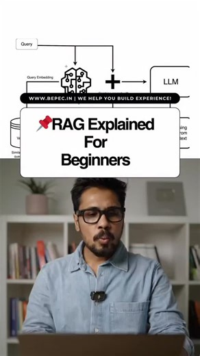 RAG Architecture Explained for Beginner!  Work on End-to-End...