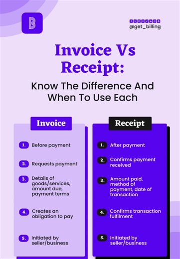 🧾 Understanding the difference between an invoice and a receipt is essential for new business owners, freelancers, and small business operators. In our blog post, we talked about: ✅ The difference between the both of them and when to use them in detail. Note: By keeping these differences in mind, you can avoid common mistakes that disrupt cash flow or tax records. Read the full article on our blog: https://getbilling.co/blog/invoice-vs-receipt/ 🔗 Link in bio Start using Billing Plus for free, 
