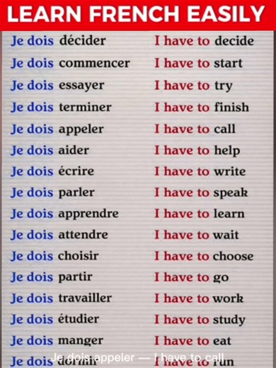 Basic Knowledge in french language #improvefrenchlistening #french #english #shorts #ytshorts #yt