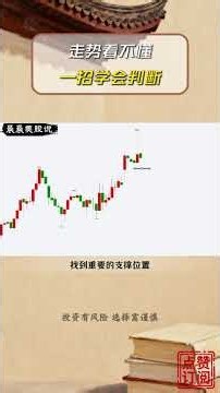 [Learn to read stock trends in one trick!] #Main Forces #StockKnowledge #Investment #StockTechniq...