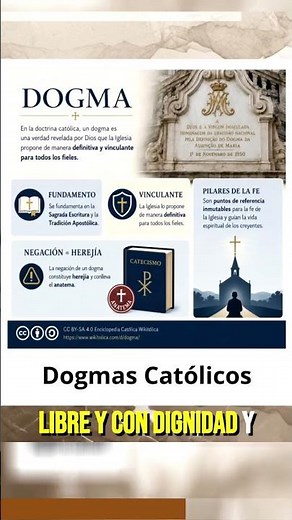 📜✝️ ¿Qué es un dogma y cuáles son los más importantes?