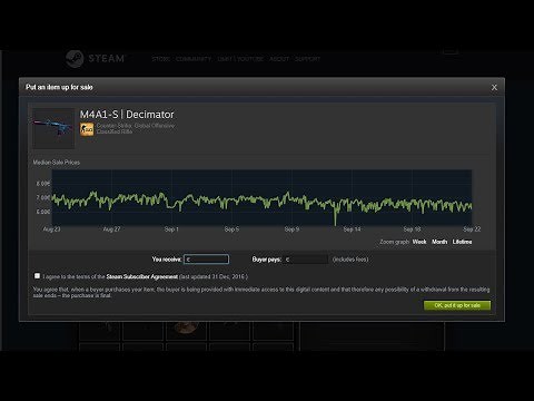 How to sell your CS:GO Skins on the Steam Community Market