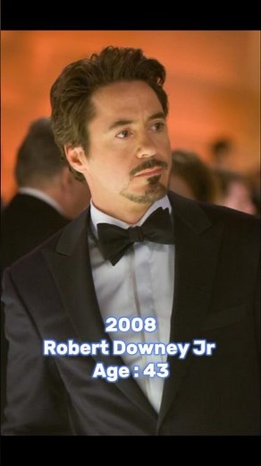 🎬Iron Man 2008 Cast Then and Now | Robert Downey Jr. to Gwyneth Paltrow – 17 Years of MCU Legends!