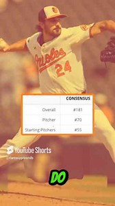 Target These MUST-DRAFT Starting Pitchers in Fantasy Baseball! #shorts