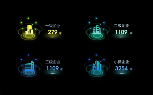 数据可视化大屏组件-旋转小动画