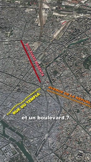 Différences entre rue, avenue et boulevard à Paris