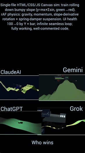 ChatGPT vs Gemini vs Claude vs Grok