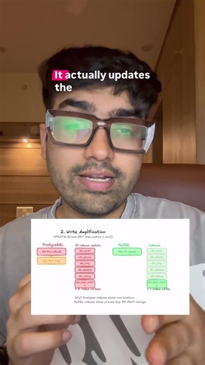 MySQL is not a joke. 3 things it does better than Postgres.#postgressql #postgresql
